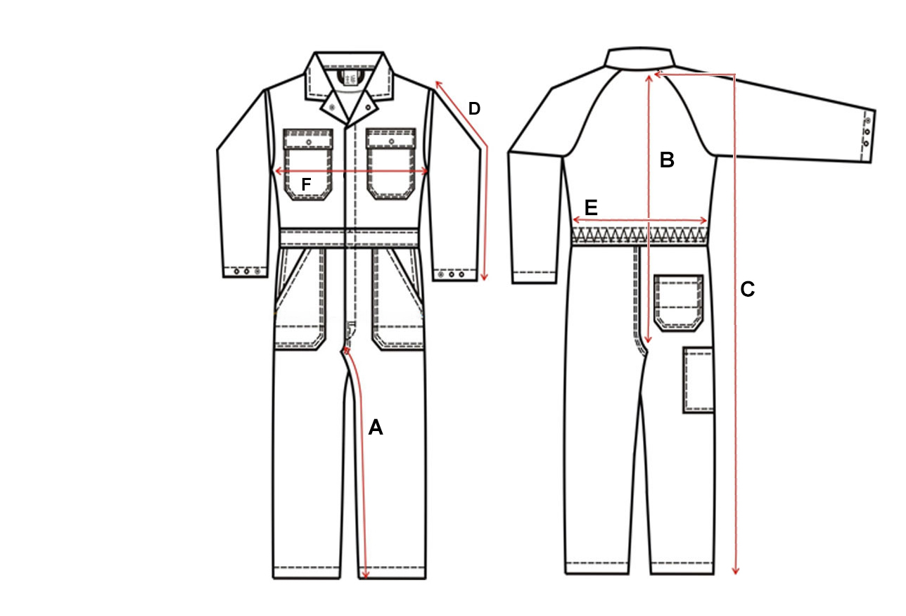 sizes